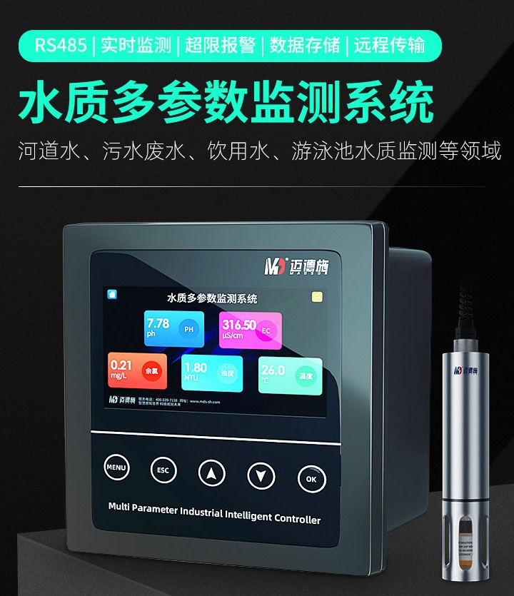 1676683664380931.jpg 多參數.jpg